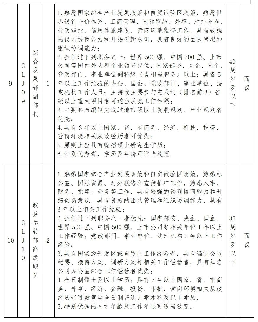 绥化最新招工,绥化最新用工信息发布。