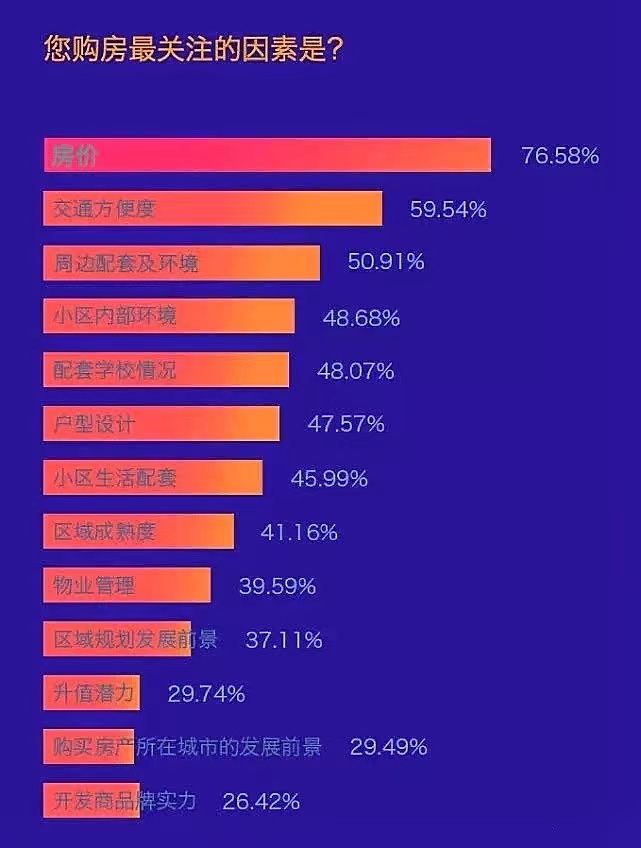 乐山楼盘最新信息,乐山楼市动态速递