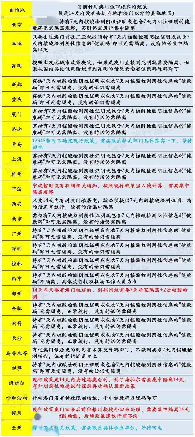 2024澳门特马今晚开奖116期,解析细落施地解落_选充版C78.499