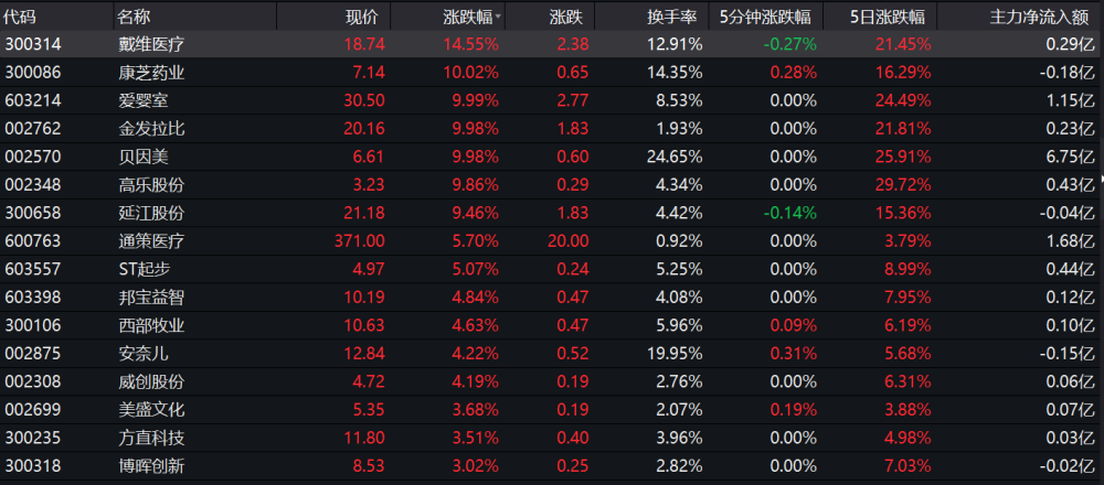 最新达摩,前沿达摩概念解析热推