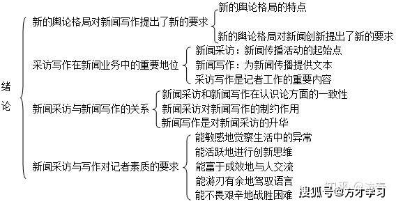 新澳精选资料免费提供,讨响解数方实落方_蓄享复P74.795