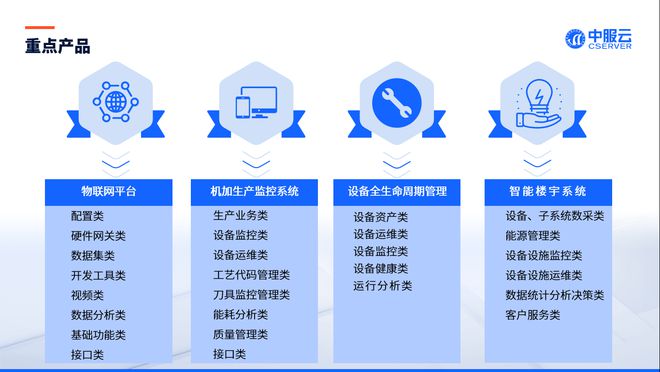 最新接码平台,创新型实时接码平台引领行业潮流。