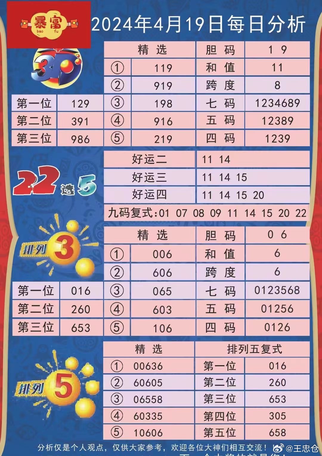 2024新奥正版资料免费提供,意解说释解解才执_版版特U26.164