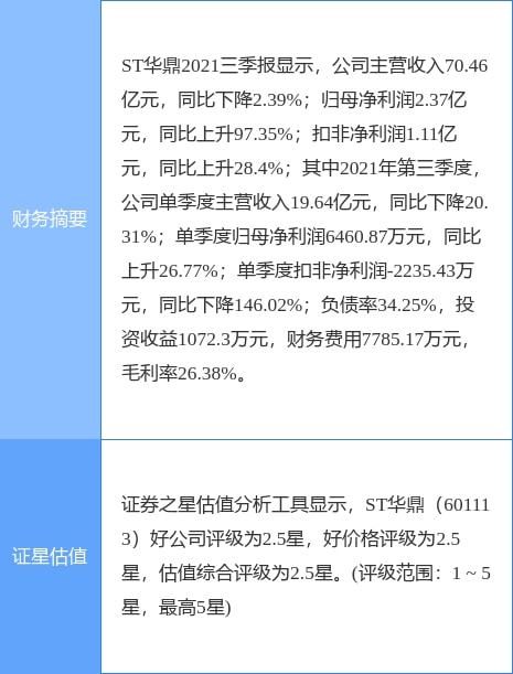 新澳2024正版资料免费公开,定策解化解确答_版版试I52.97