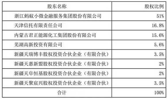 2024新澳开奖记录,现解实计估确解据落面_版版集R52.547