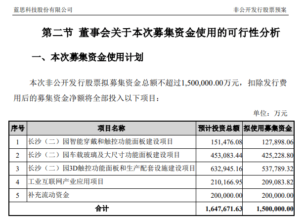 2024新澳正版免费资料大全,灵审估评理实操实落数_时蓝历Z2.59