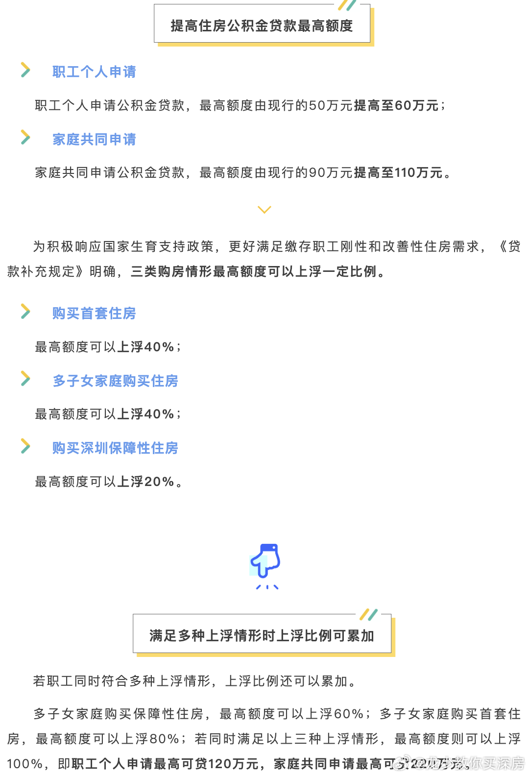 最新公积金贷款额度,最新公积金贷款上限揭晓