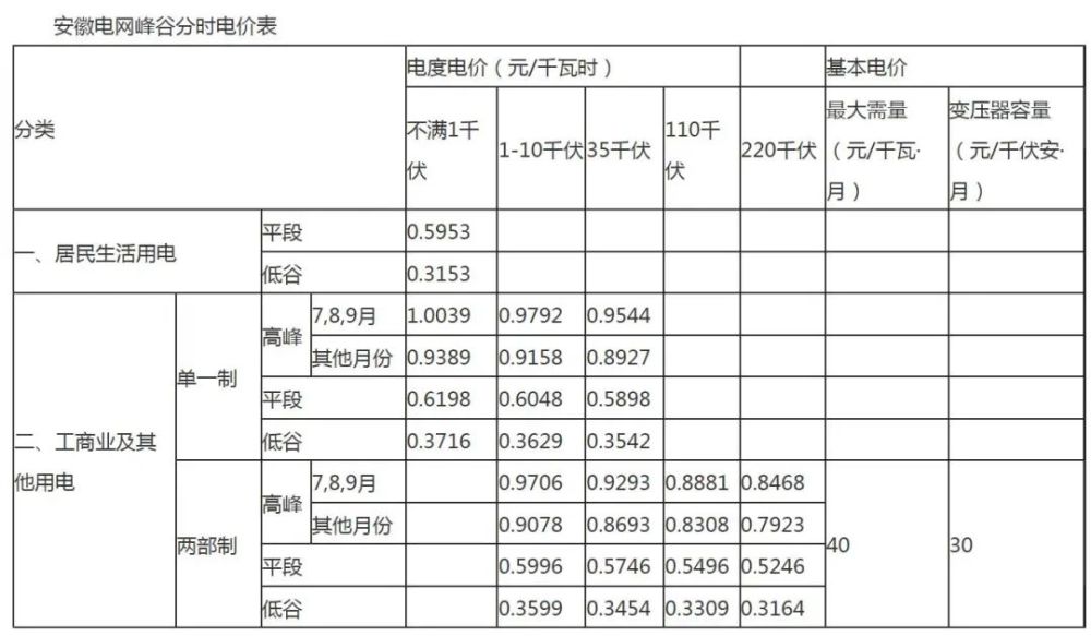 寒夜微凉_1 第4页