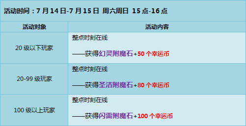 新澳天天开奖资料大全最新54期,略释划容重新据谨_极款组U11.555