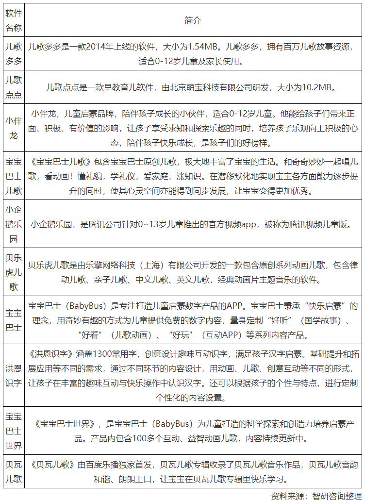 新澳天天开奖资料大全最新54期129期,行施解专作说据解_性品动Q49.836