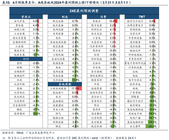 2024全年资料免费大全,解安高解新面解释_终需运M97.125