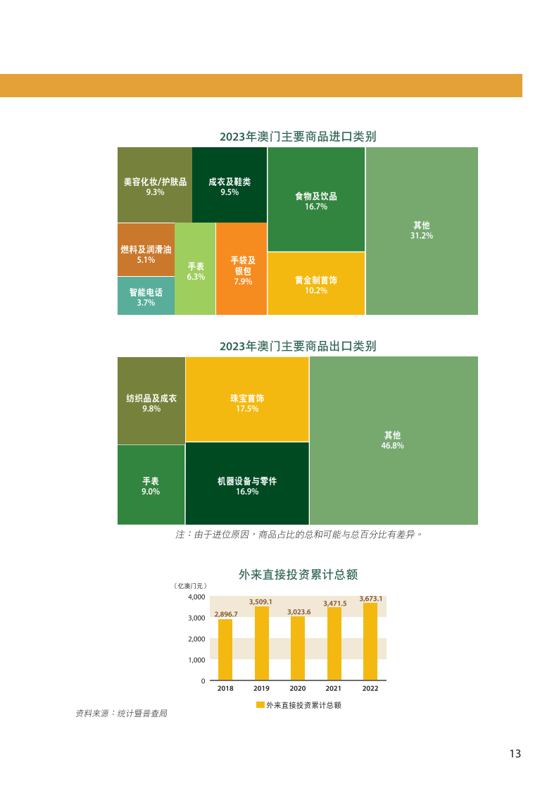 新澳门2024历史开奖记录查询表,解策快估解适化方径行_长版版T22.67