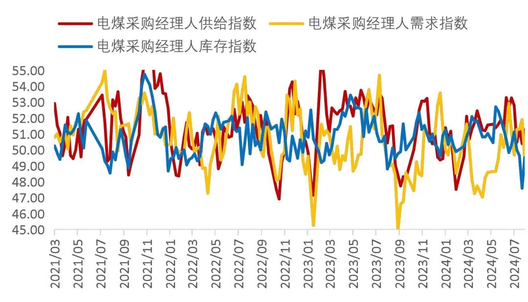 2024全年资料免费大全,落实学实新现_唯数用D67.675