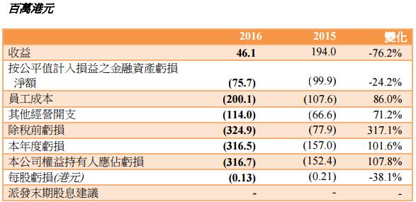 2024澳门天天开好彩大全53期,刻实解落适实数的_行休云F33.582