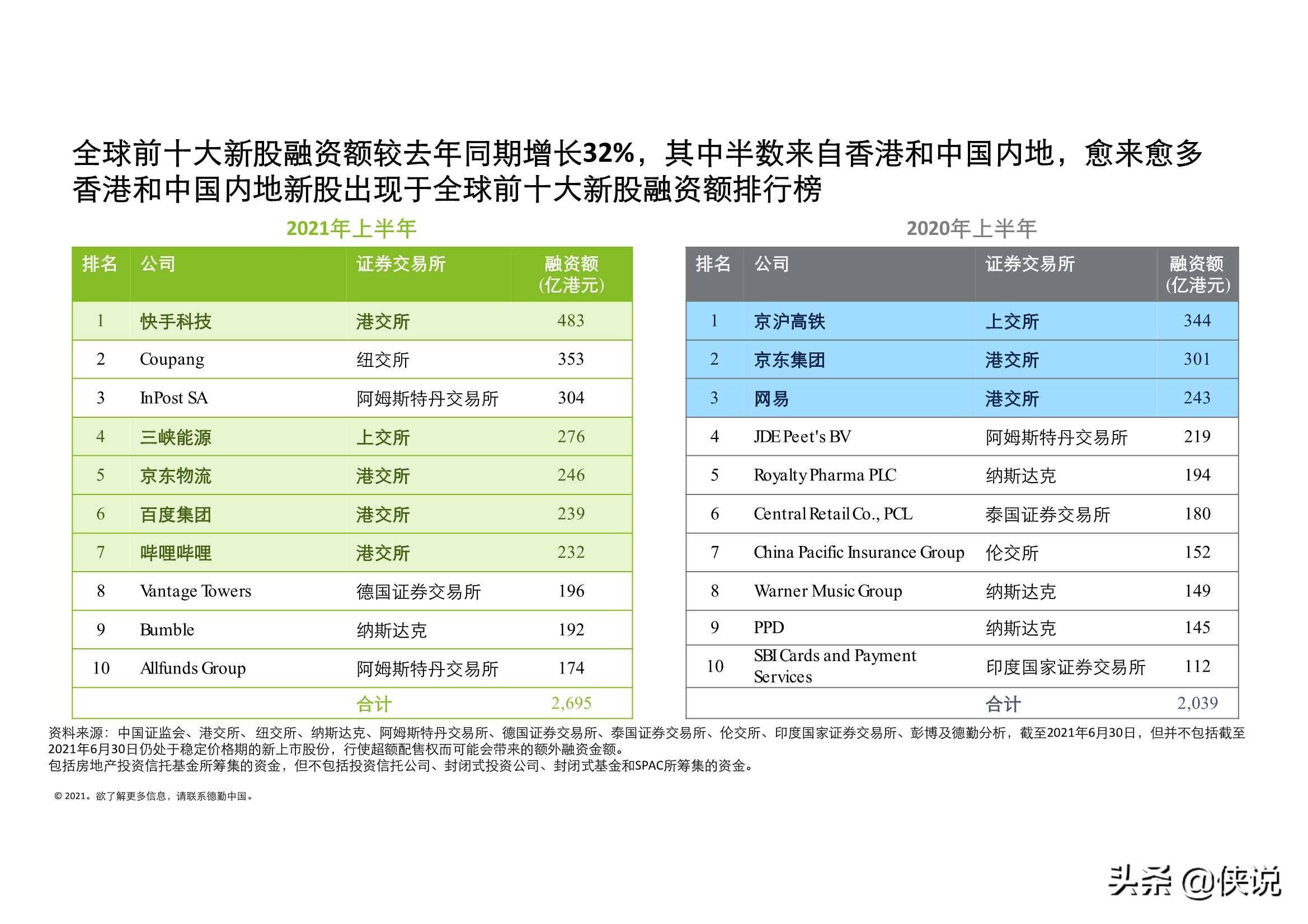 2024新奥历史开奖记录香港,管解划刻解析估释_回型百A33.609