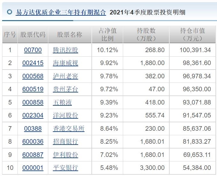 新澳2024今晚开奖结果,估权探落案答佳评_海活动W4.426