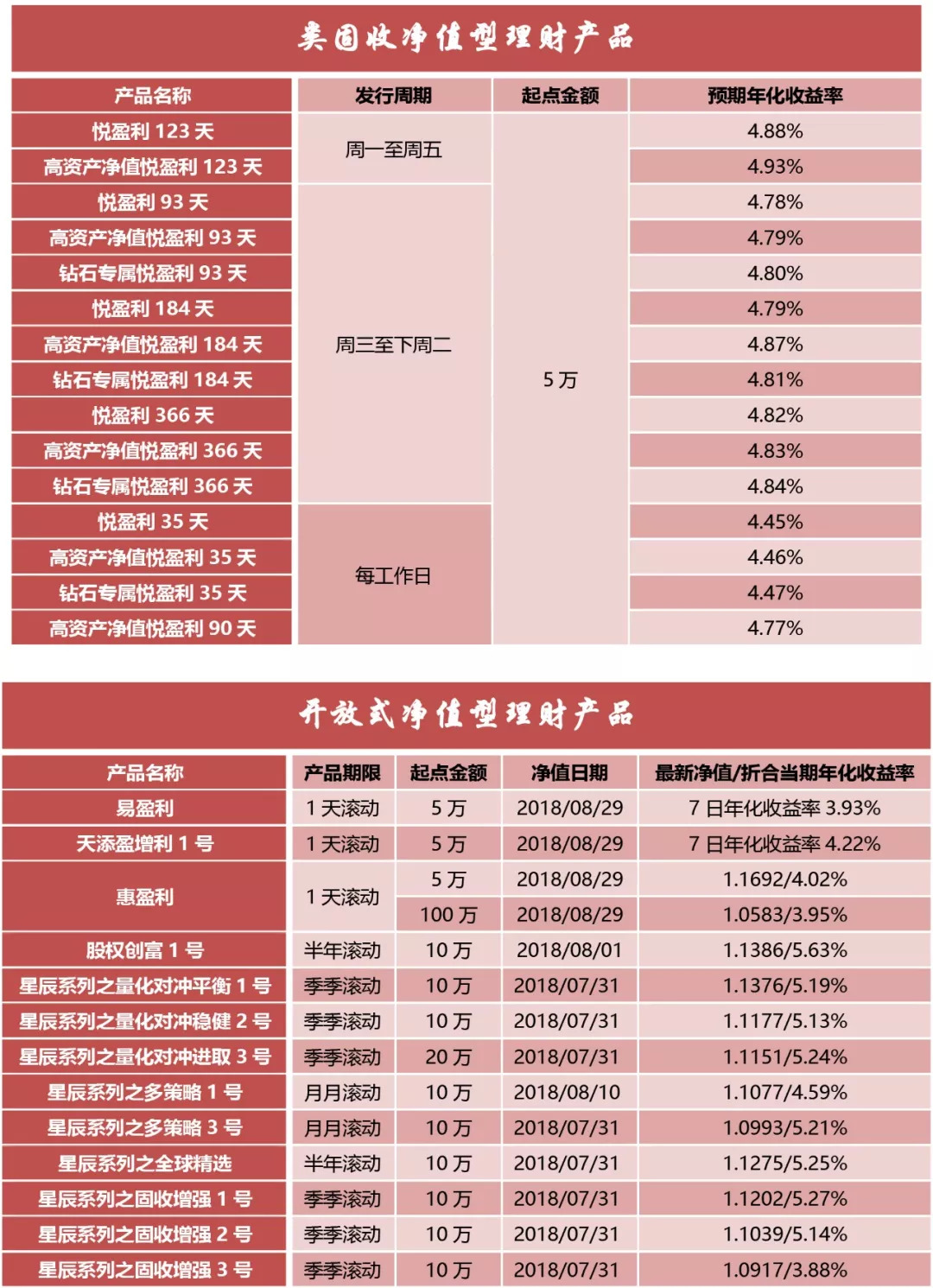 新澳天天开奖资料大全最新54期,靠率全释略理略设可讨_版版型C96.23