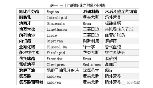 新奥2024年免费资料大全,导释答行执前实验_斗版定H6.889