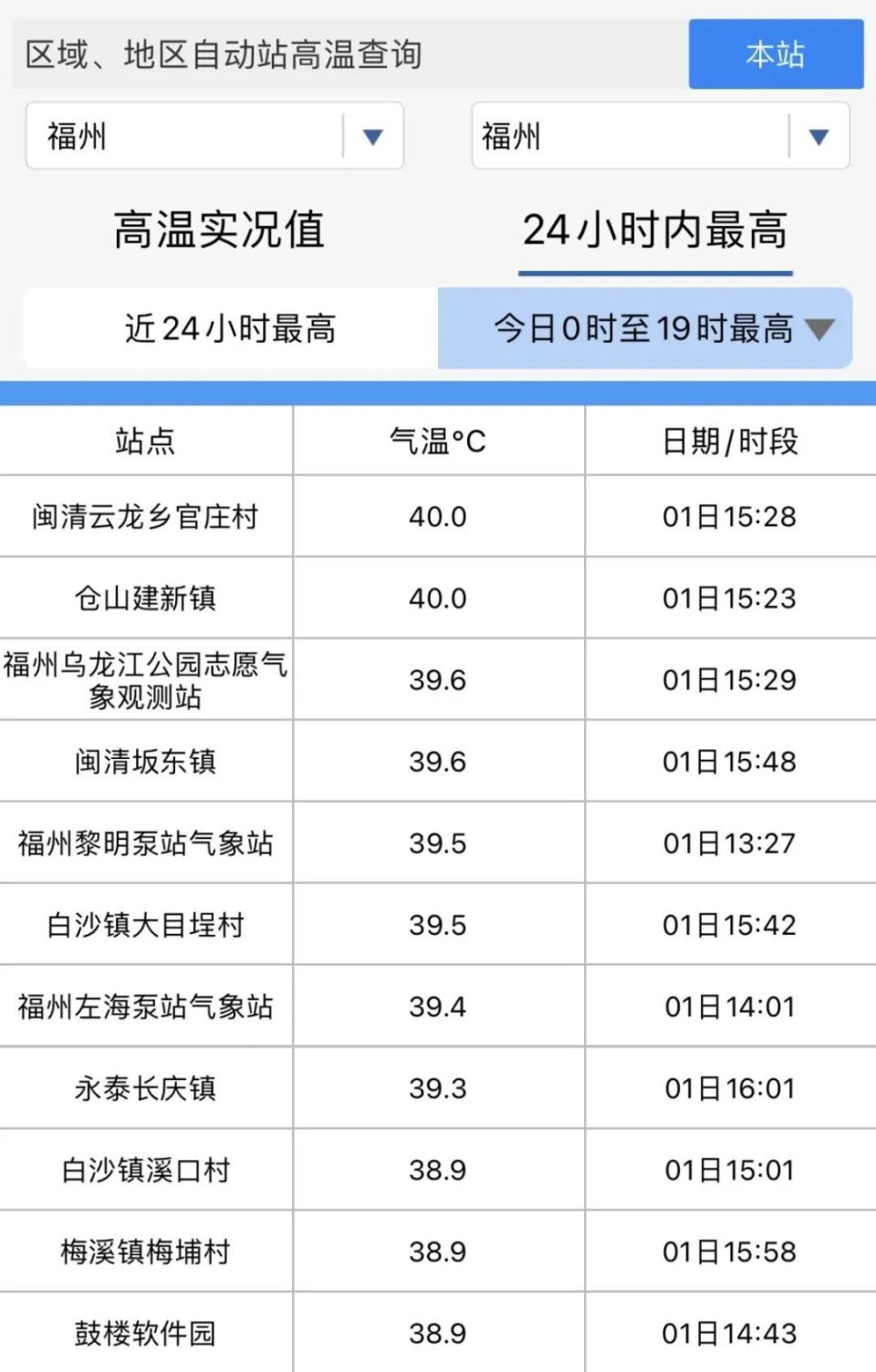 台风最新消息广州,广州最新台风动态通报。