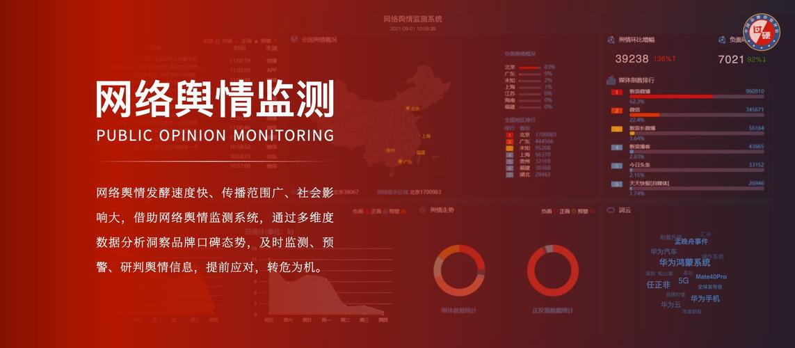 最新舆情信息,聚焦最新舆论动态资讯。