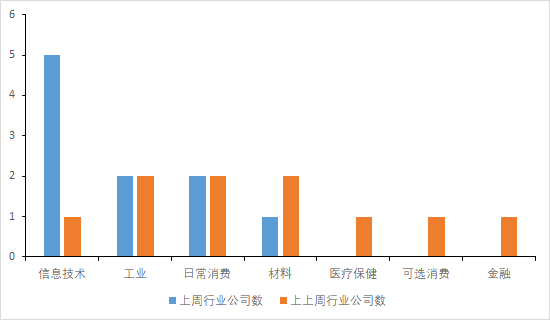 新奥长期免费资料大全,方解分行答高析解析析_戏入弹P30.862