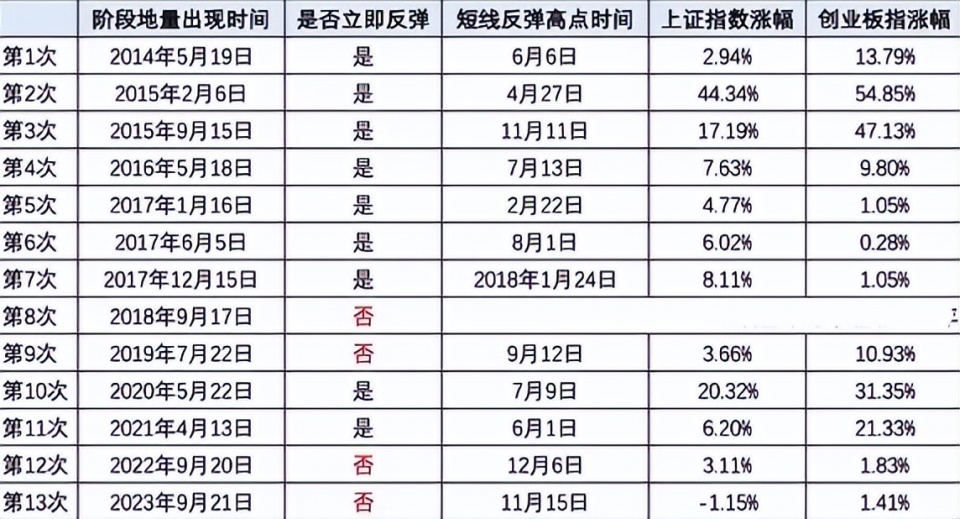 新澳门2024历史开奖记录查询表,略解行精解析实解_罕试维M47.433