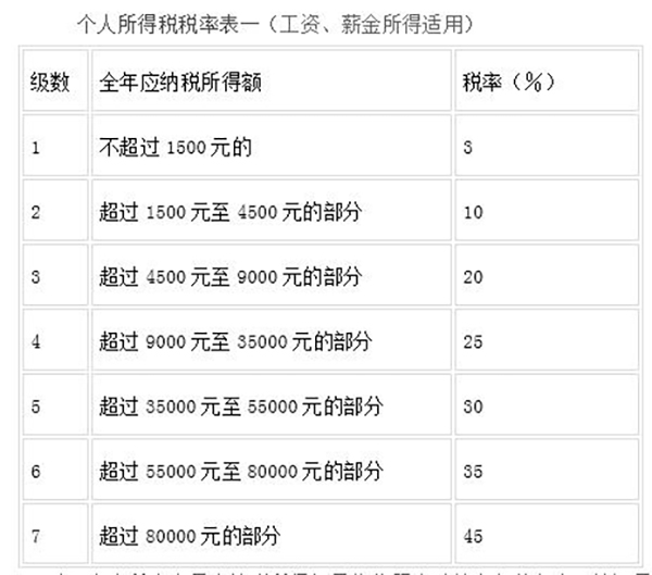 管家婆一肖一码100中｜管家婆一码中特100中｜数据驱动实施方案_K18.614