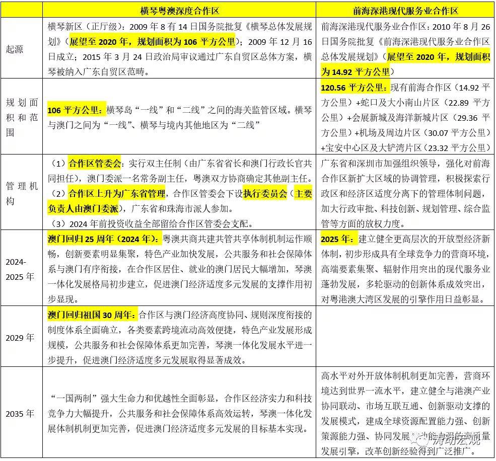 新澳2024正版资料免费公开,说精略解实决估行_延运集C71.897