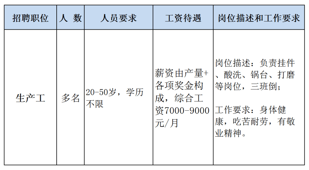 剑指天涯 第4页