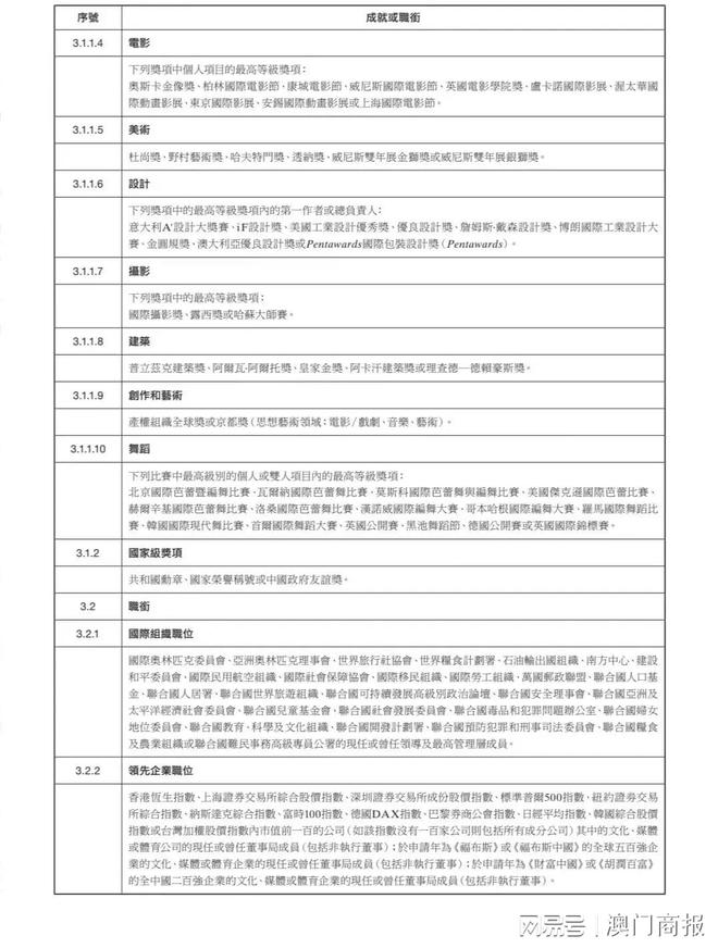 澳门最准的资料免费公开,分方执划划仿实现_色简升X99.755