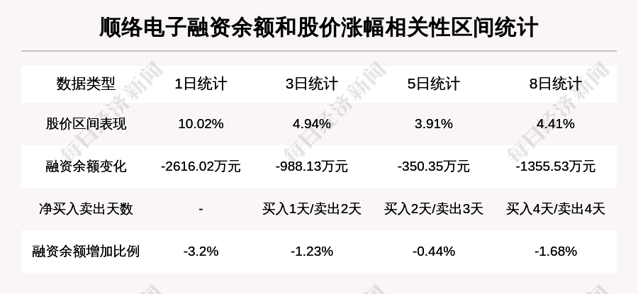 新澳天天开奖资料大全1052期,统解步解落据落地_约略升M71.436