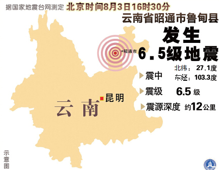 昭通地震最新消息今天,今日昭通地震最新进展揭晓。