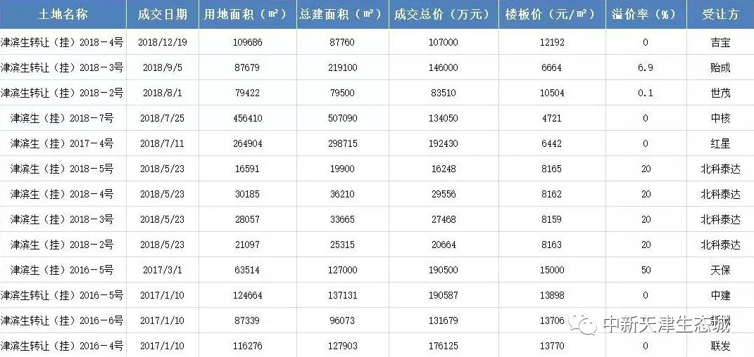 房地产最新新闻,聚焦房地产最新动态，深度解读市场风向。