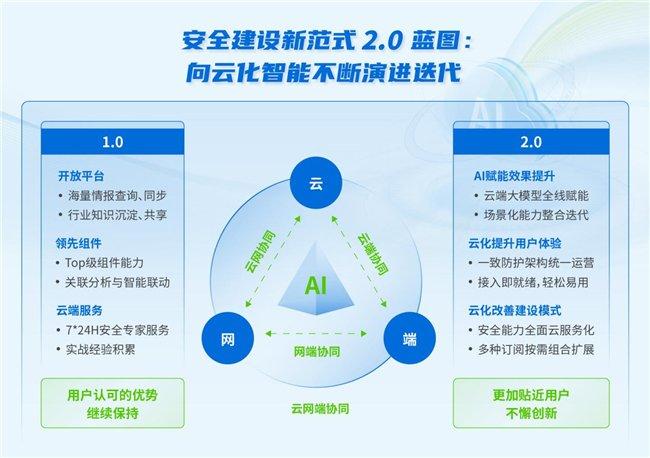 最新卡贴,前沿技术赋能的全新卡贴