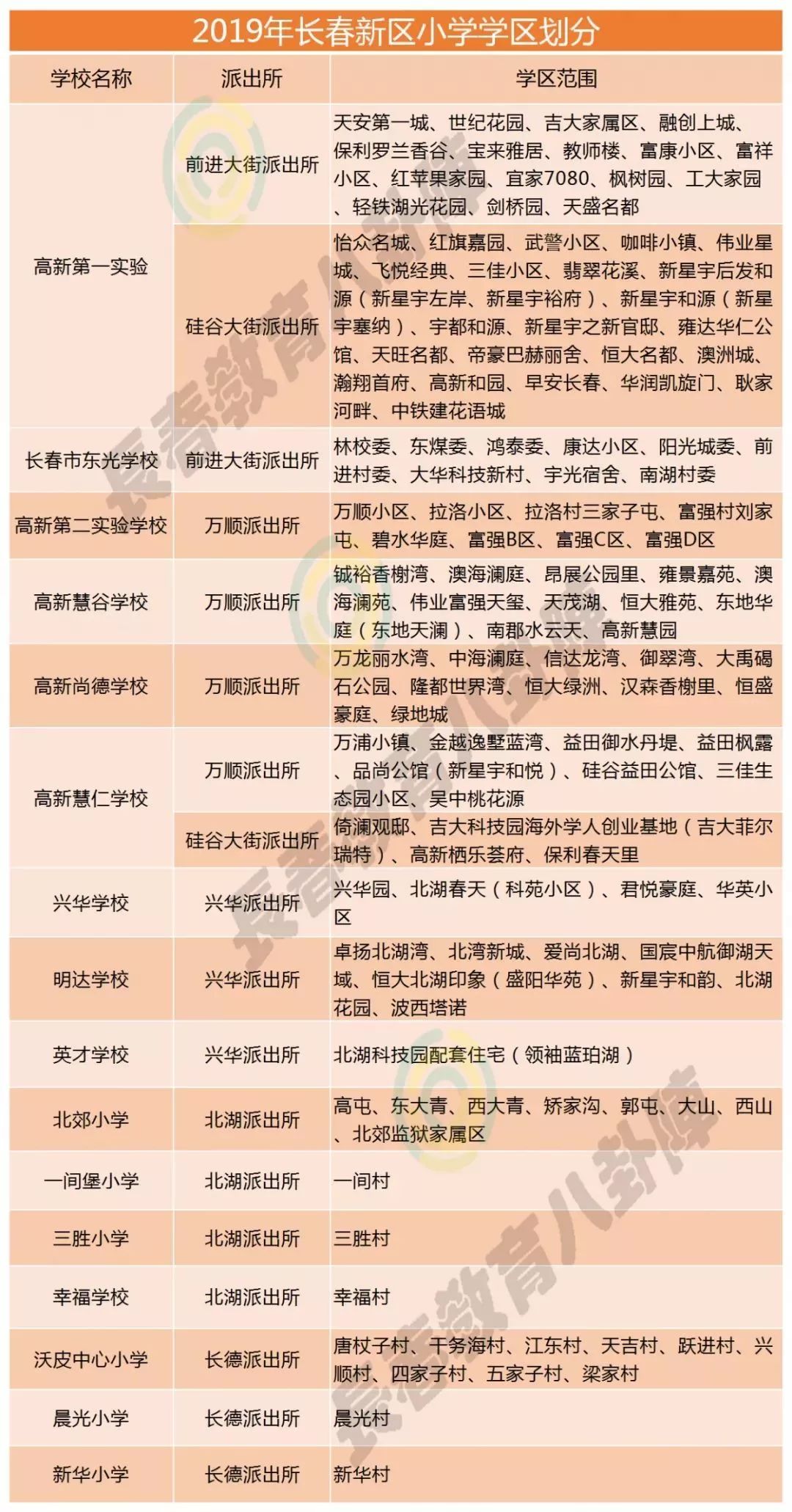 新澳门内部一码精准公开,解评策答解划案进家_便水销F42.621