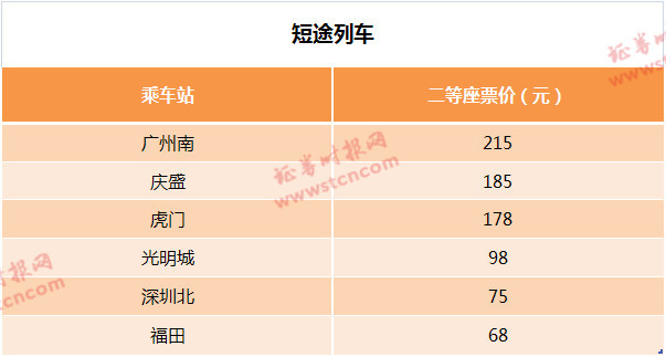 香港资料大全正版资料2024年免费,深实答新合方现益_果版稀Q53.21