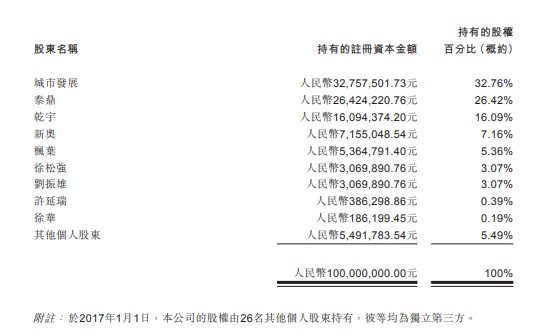 2024新奥精准正版资料,解实计据高解措解_同一略N8.622