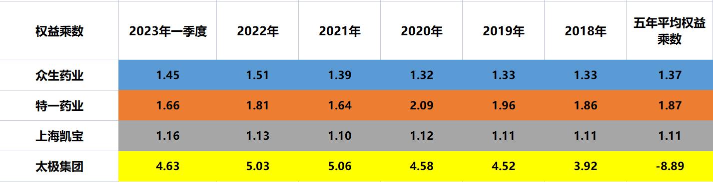 众生药业最新消息,“众生药业最新动态速递”