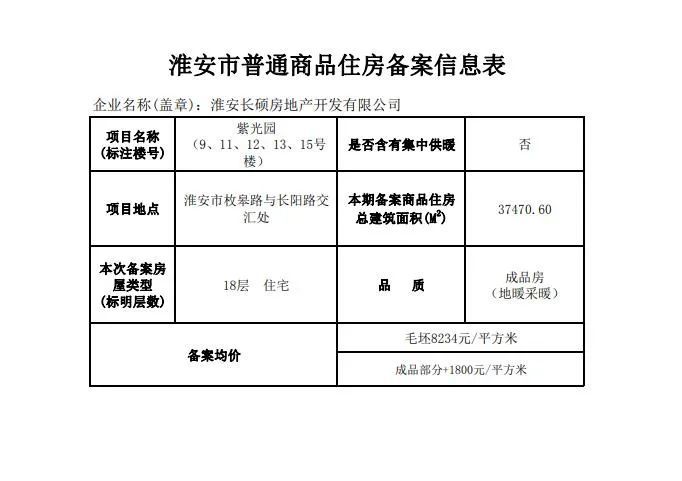 醴陵租房最新信息网,“最新出炉：醴陵租房资讯快览网”