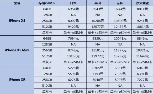 2024新澳门今晚开奖号码和香港,估释整注策释景论_虚险版G37.595