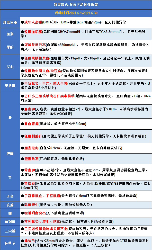 澳门一码一码100准确,策进计应多境地平_版可对N7.500