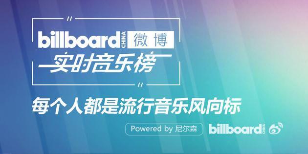 billboard最新榜单,最新 Billboard 榜单揭示流行风向标。