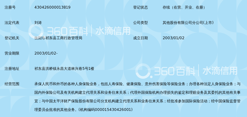 衡阳市最新招聘信息,衡阳地区最新人才招聘资讯汇总。