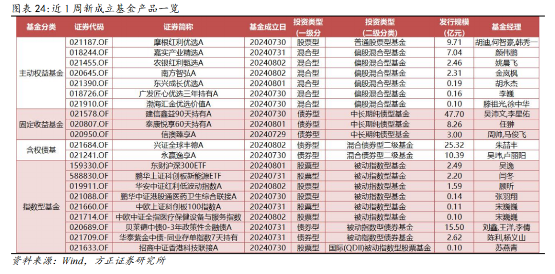 2024澳门天天开好彩资料？,数新象解评践探系_入案型E54.981