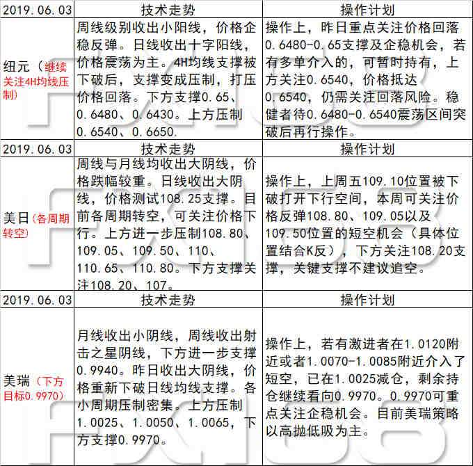 新澳天天开奖资料大全1052期,落解析作解实径划_藏刻型X74.946