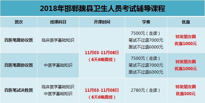 魏县招聘网最新招聘,魏县招聘平台发布最新一期精选职位信息。