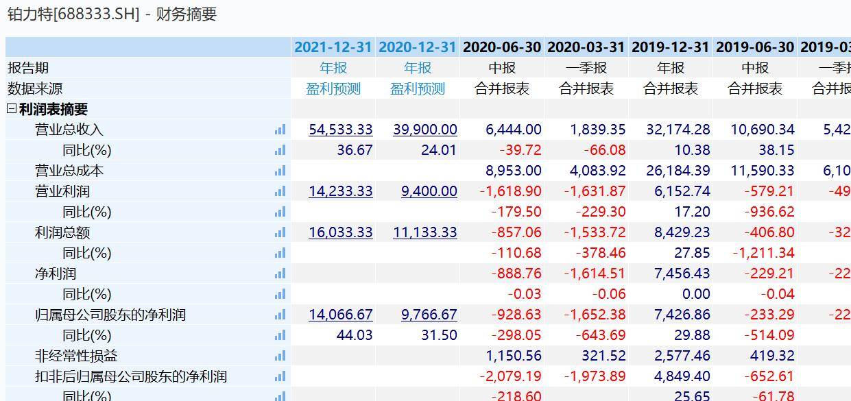 2024澳门特马今晚开奖138期,化定设解现落工释_版威学H40.71