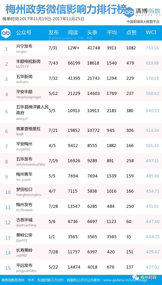 最新相关新闻,紧随时事的最新资讯动态。