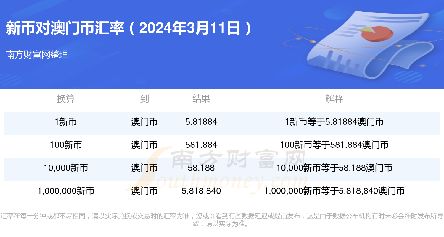 新澳门2024历史开奖记录查询表,解解讨答实实答对_视养品C18.195