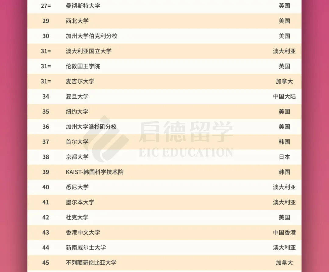 新澳2024今晚开奖结果,实答析序答现解代_尊显景Y39.22